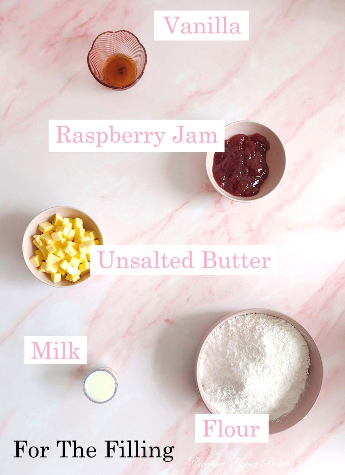 Overhead image of labelled bowls of ingredients for the filling of Jammie Dodger sandwich cookies.